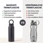 MagFlask