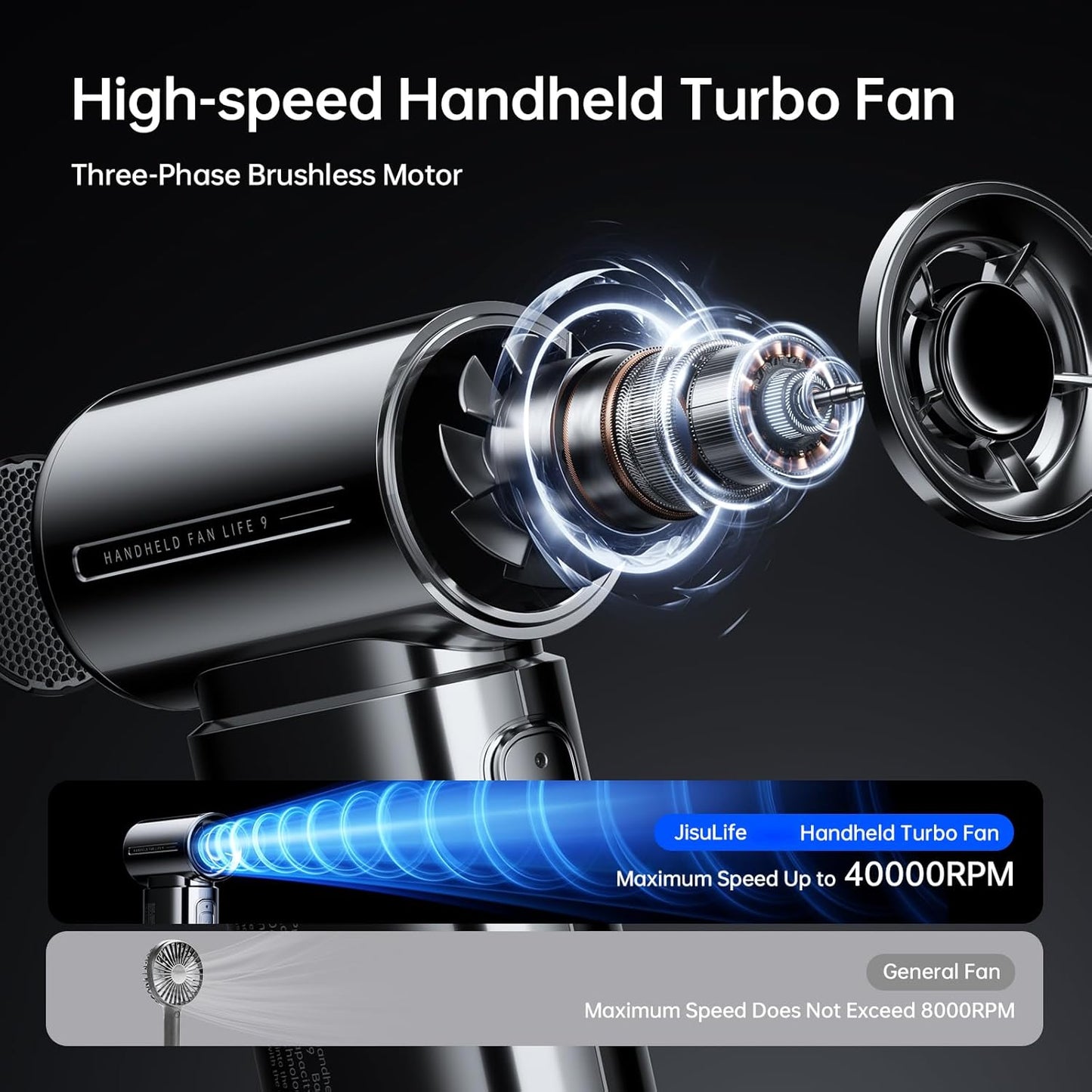 Portable Small Fan